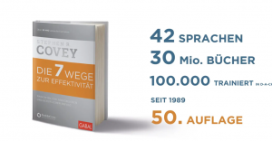 Hardcover Buch FranklinCovey Die 7 Wege zur Effektivität